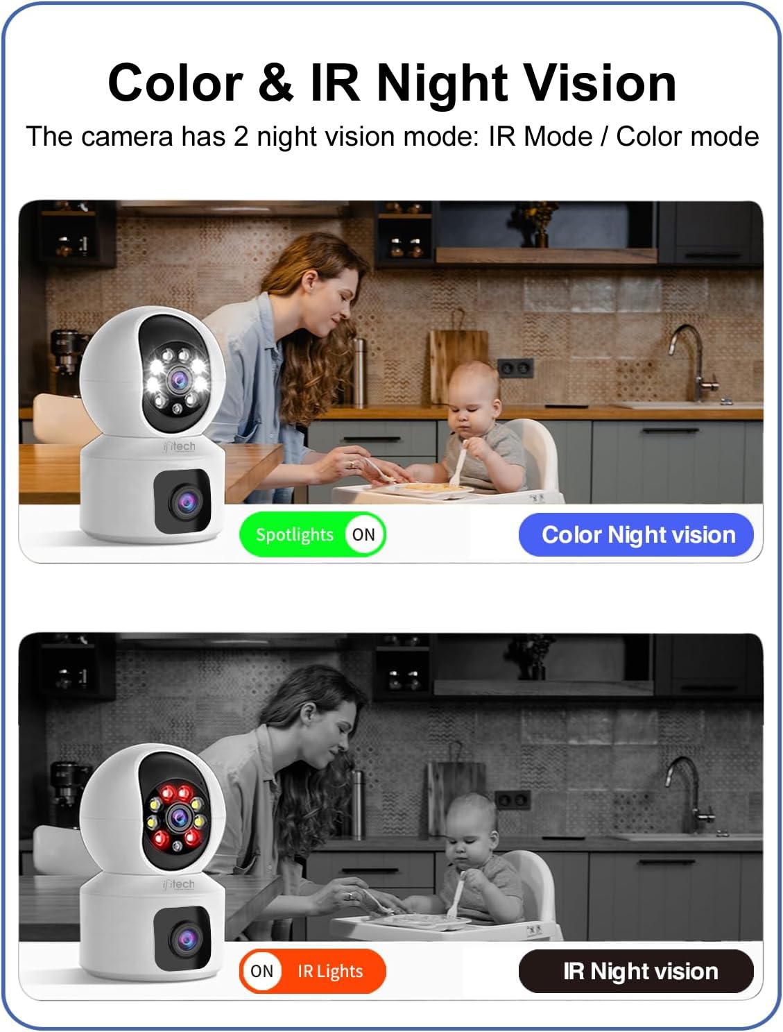 IFITech 4MP Full HD Smart 4G Dual Lens CCTV Camera