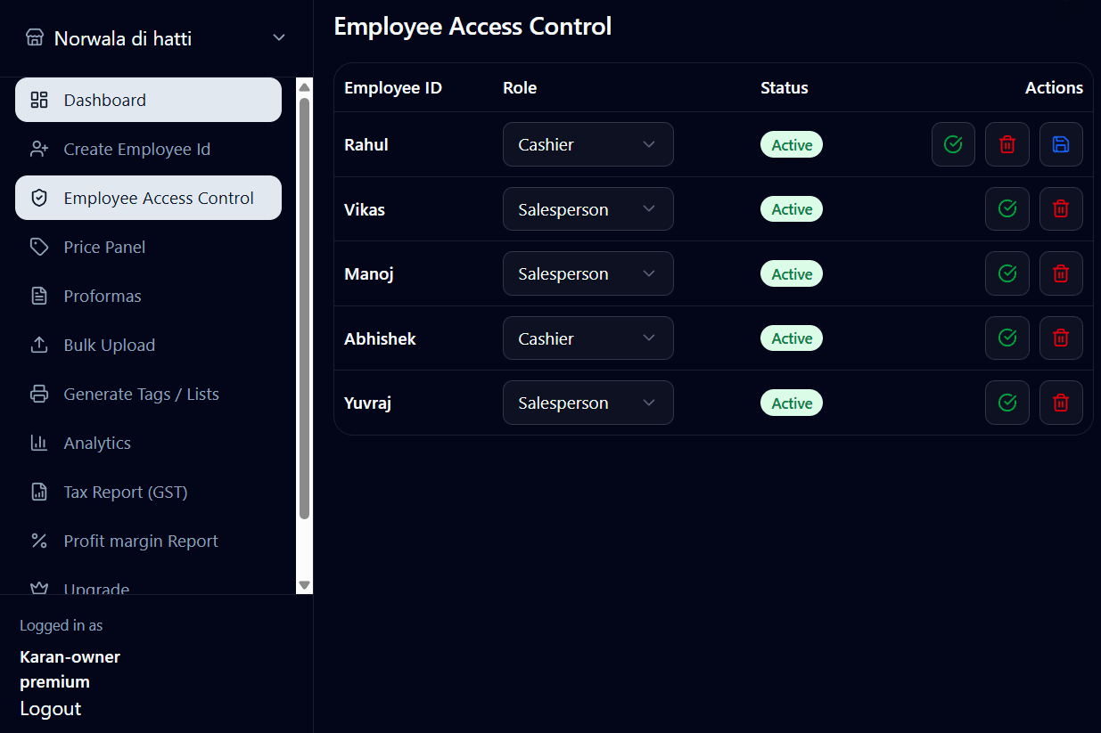 Employee Access Control (Role Based Access Control)